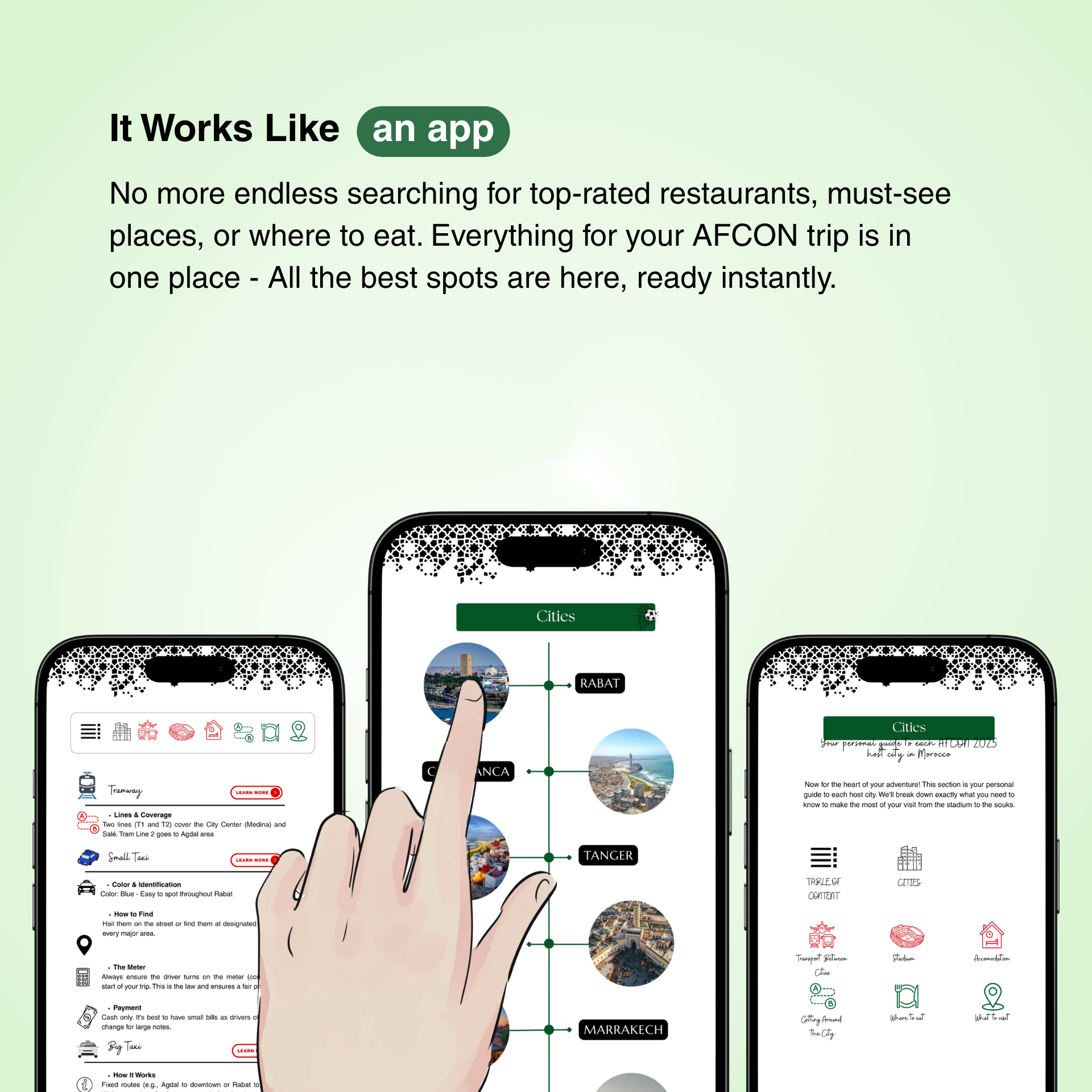Morocco AFCON 2025: The Ultimate Host City Guide